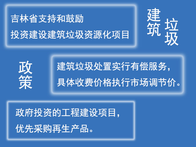 國(guó)家支持鼓勵(lì)建筑垃圾再生項(xiàng)目
