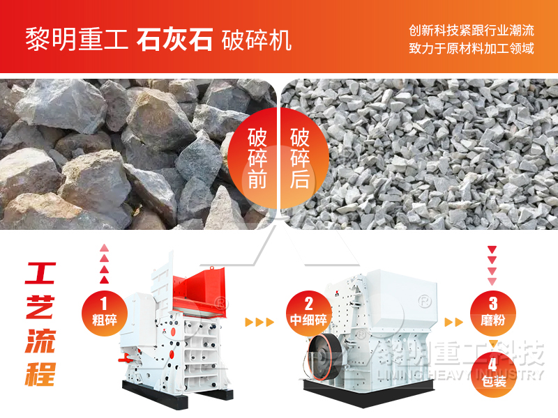 破碎環(huán)節(jié)：層層遞進，按需破碎