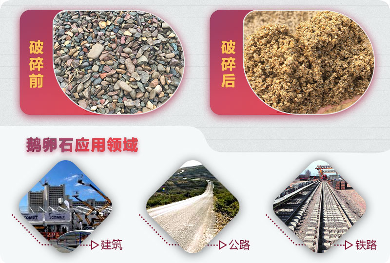 鵝卵石應(yīng)用領(lǐng)域