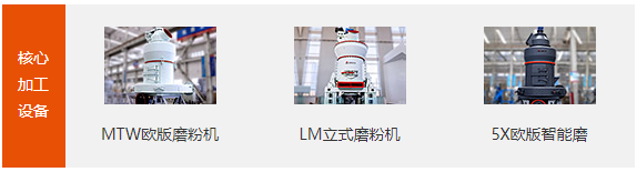 LM立式輥磨機、MTW歐版磨、5X歐版智能磨